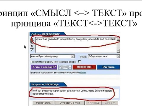 Реферат: Проблемы автоматизации перевода математической литературы с английского языка на русский
